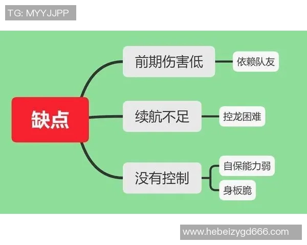 V5战术表现解析世界冠军杯赛场上的精彩与不足实时新闻